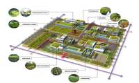 Commencement of the construction of 125 agricultural town plans in the country