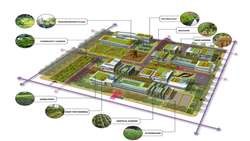 Commencement of the construction of 125 agricultural town plans in the country