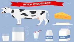 Eleven million tons of raw milk produced