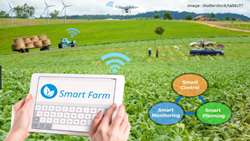 Implementation of pilot project of agricultural startup towns in Alborz province